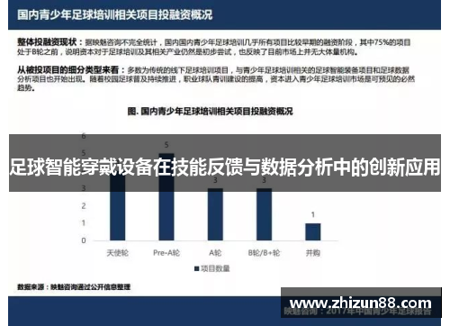 足球智能穿戴设备在技能反馈与数据分析中的创新应用
